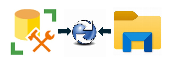 Permissions to Move Files and Folders in the SOLIDWORKS PDM Vault