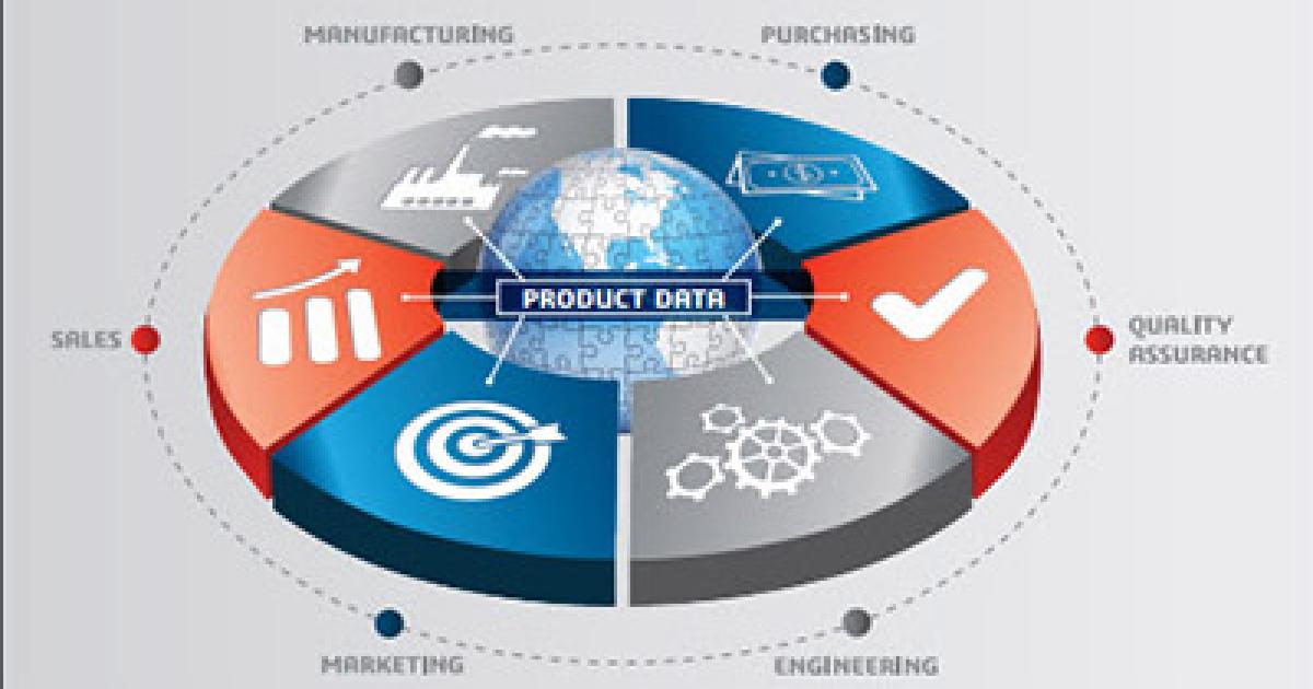 Permissions to Read and Edit Files in SOLIDWORKS PDM