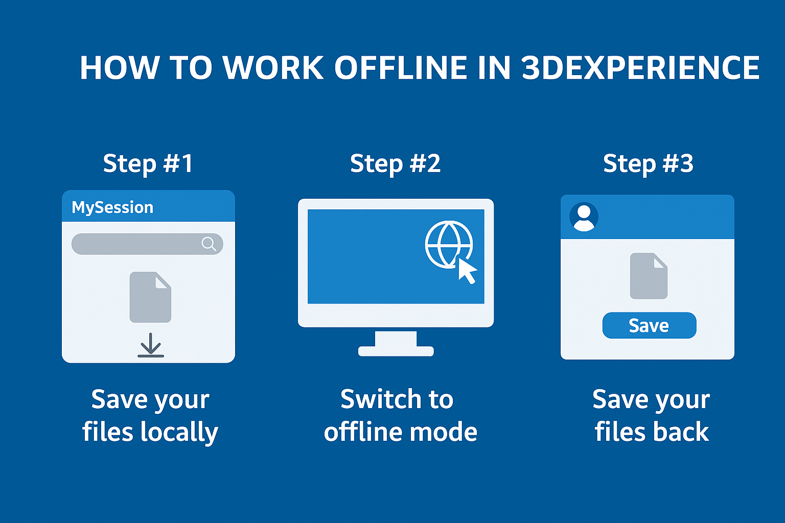 3DEXPERIENCEでオフライン作業する方法
