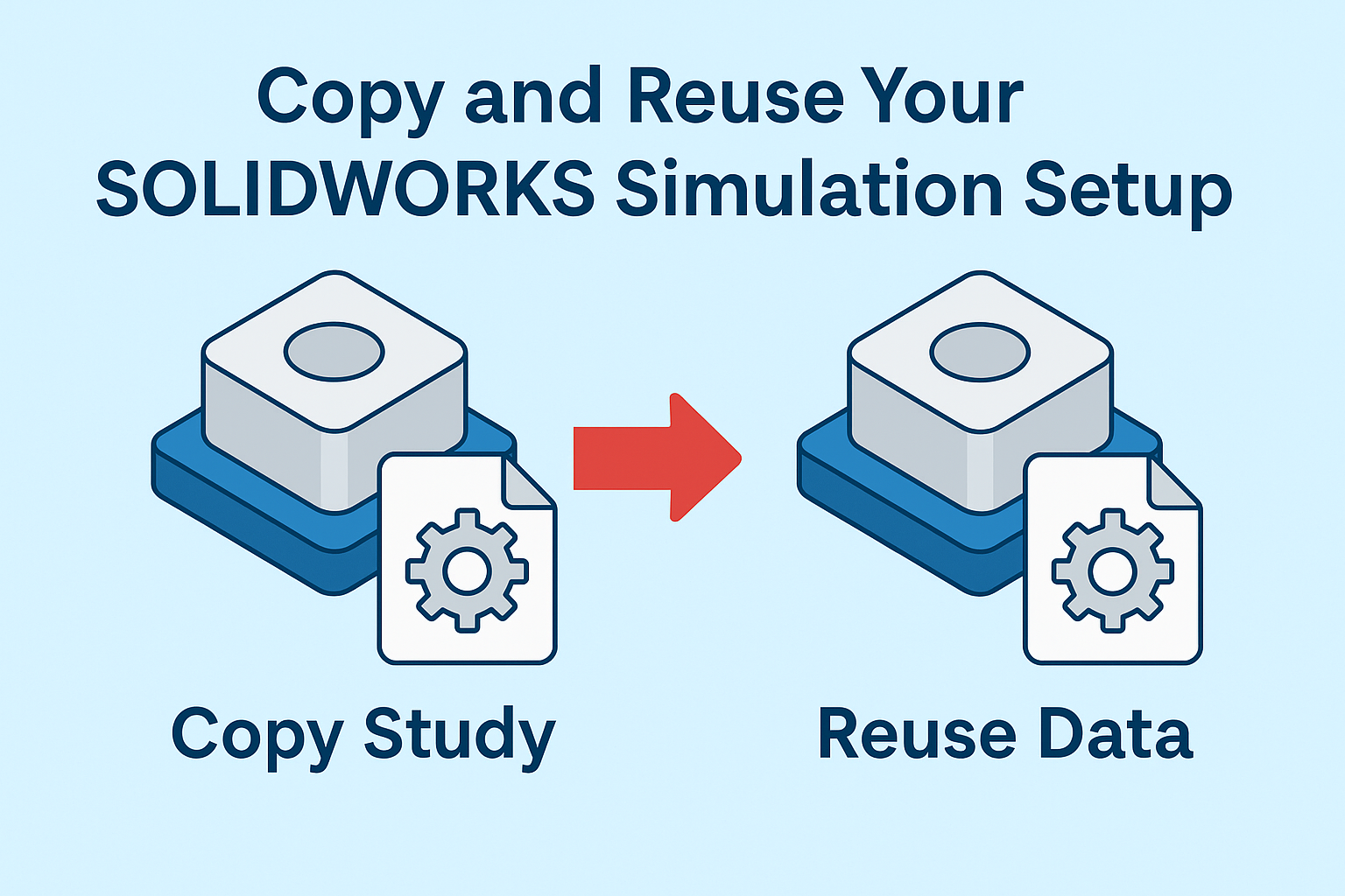 Come Copiare e Riutilizzare le Impostazioni di SOLIDWORKS Simulation