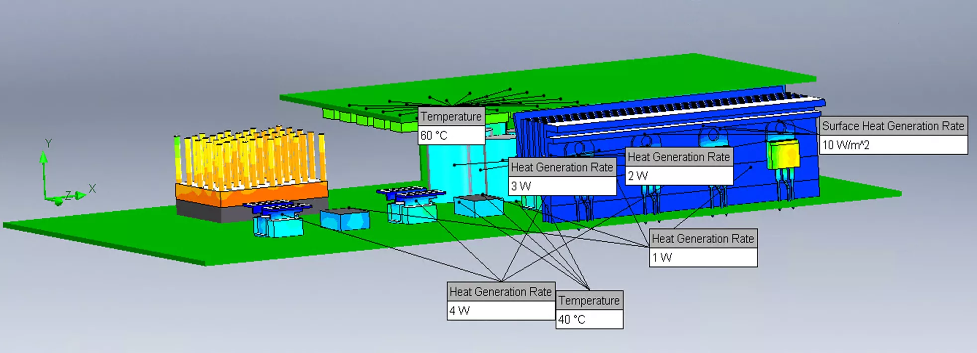 SOLIDWORKS Flow Simulation 表面源仿真截图